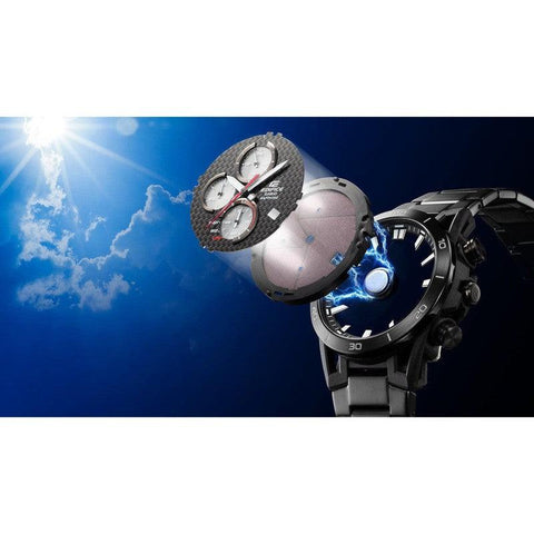 The Watch Boutique CASIO EDIFICE TOMâ€™S 50th anniversary edition SOSPENSIONE - EFS-S641TMS-1ADR