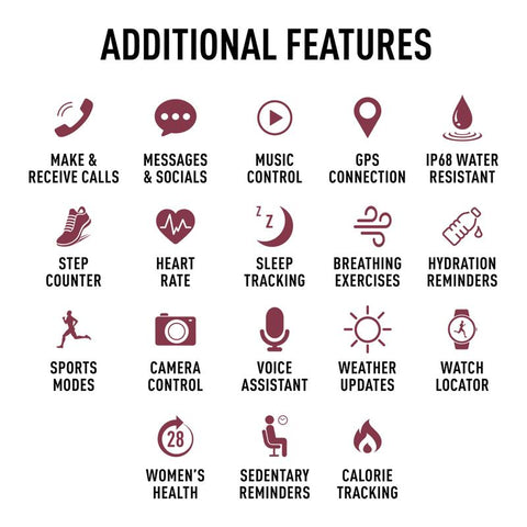 Reflex Active Berry Red Spectra 300S AMOLED Smartwatch with Calling