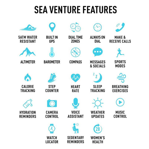 Reflex Active Sea Venture 400R 50m Swim‑Safe AMOLED GPS Smartwatch