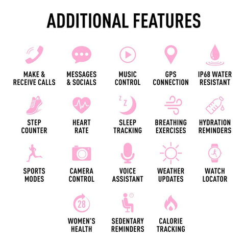The Watch Boutique Series 40 Reflex Active Amoled Pink Smart Watch