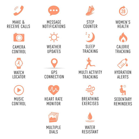 The Watch Boutique Series 50 Reflex Active Pink Smart Calling Watch Interchangeable Set